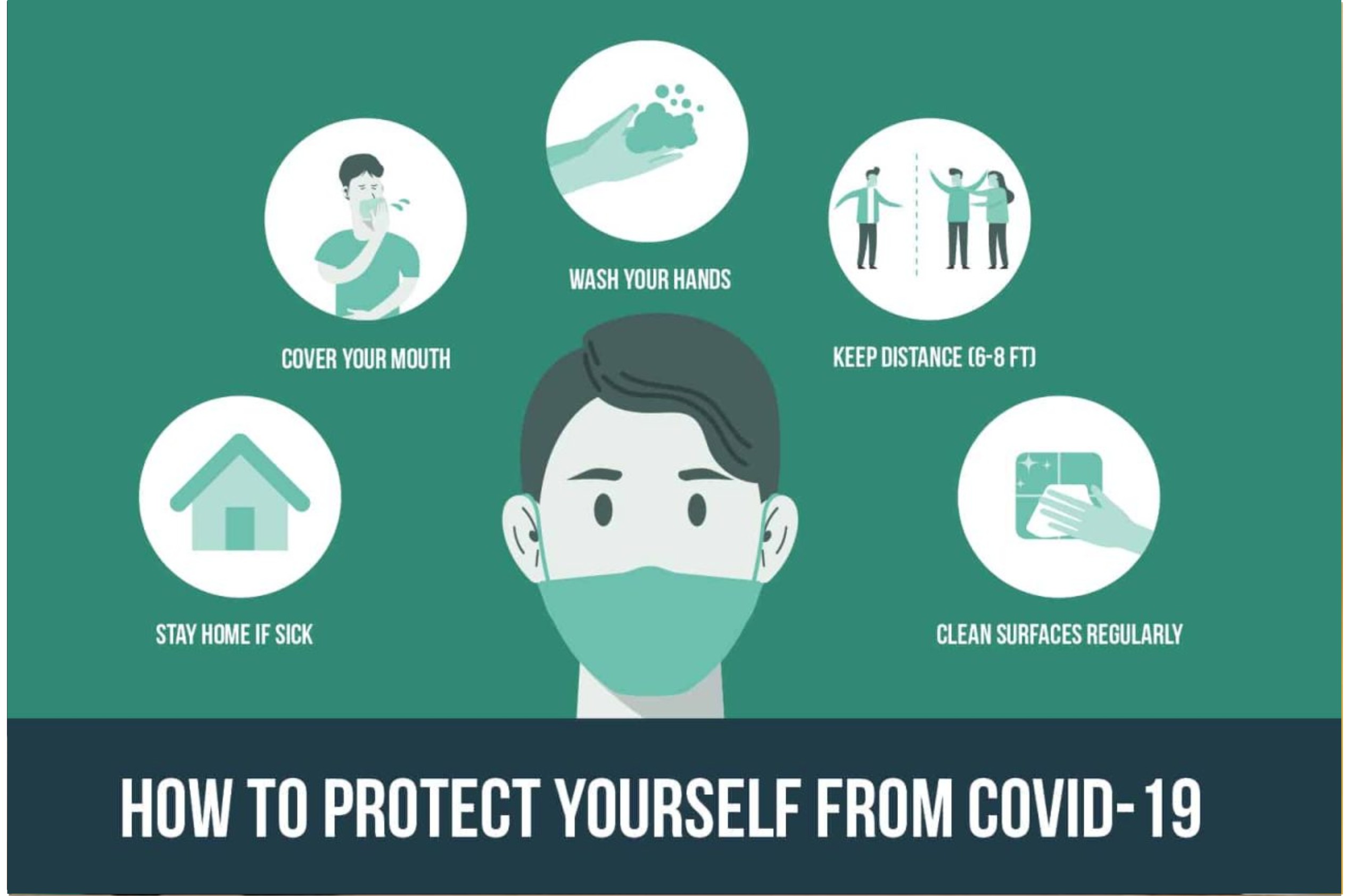 COVID-19: Peace corps urge Nigerians to adopt conscious protective measures